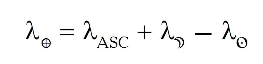 Парс Фортуни - формула розрахунку