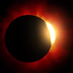 Сонячні та місячні затемнення у 2022 році